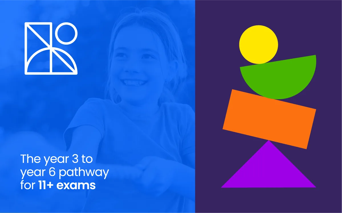 Headway Tuition case study
