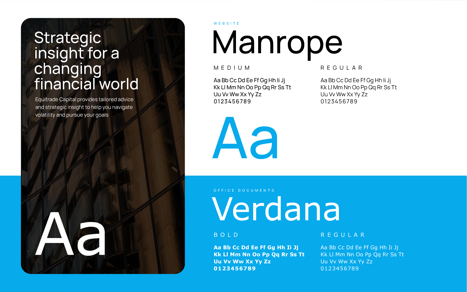 Brand identity, brand agency in birmingham, brand for finance, brand for investment, brands by avy, branding agencies in birmingham