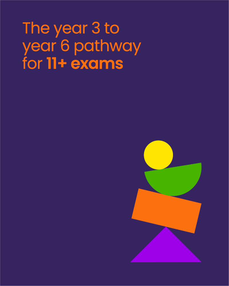 Headway Tuition — 